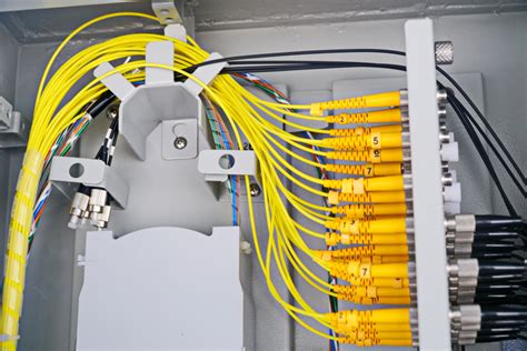 ftth termination distribution box|fiber optic termination boxes.